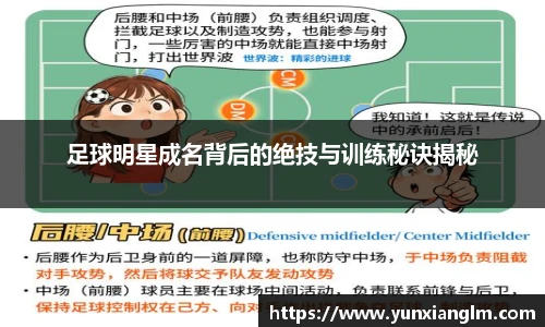 足球明星成名背后的绝技与训练秘诀揭秘